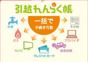 引越れんらく帳