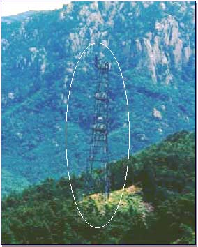 overhead transmission lines