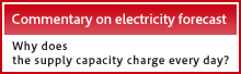 Commentary on electricity forecast
