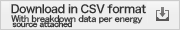 Download in CSV format With breakdown data per energy source attached