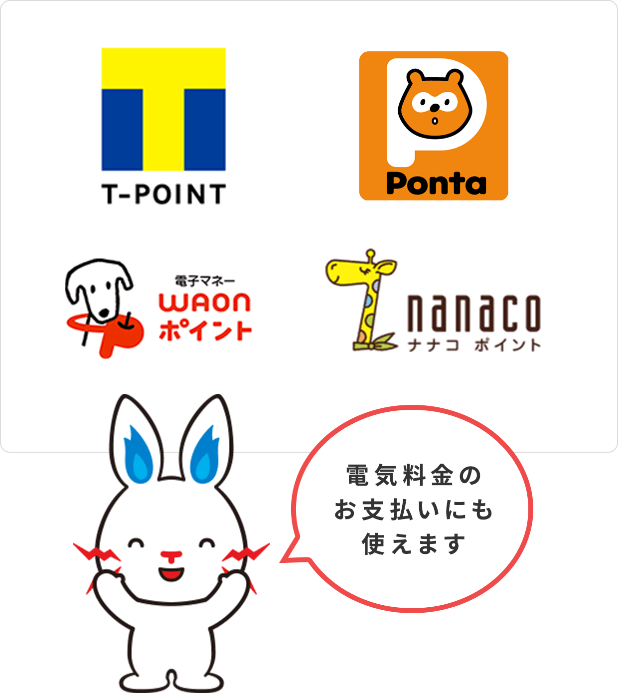 対象の電気料金プランではくらしTEPCOのポイントが貯まる