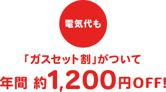 電気代も「ガスセット割」がついて年間1,200円OFF！
