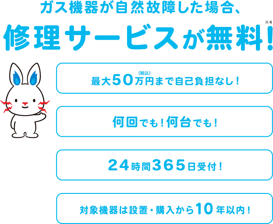 ガス機器が自然故障した場合、修理サービスが無料！