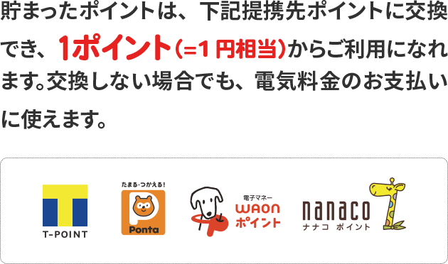 貯まったポイントは、下記提携先ポイントに交換でき、1ポイント(=1円相当)からご利用になれます。