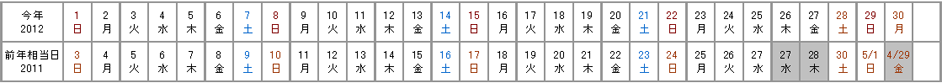 2012年4月