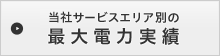 支店サービスエリア別の最大電力実績