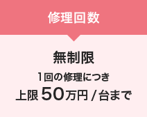 修理回数 無制限 1回の修理につき上限50万円/台まで