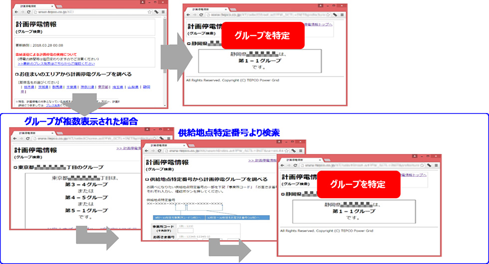 グループ検索画面