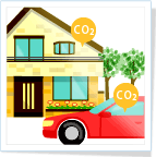 �Ƃ���CO2���Ăǂꂭ�炢�o��́H