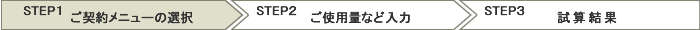 STEP1～STEP3および参考