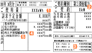 �d�C���g�p�ʂ̂��m�点