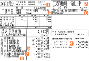 �d�C���g�p�ʂ̂��m�点