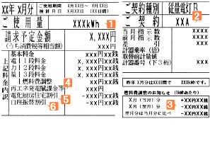 �d�C���g�p�ʂ̂��m�点