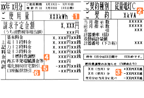 �d�C���g�p�ʂ̂��m�点