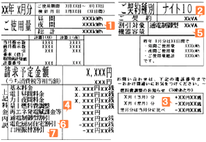 �d�C���g�p�ʂ̂��m�点