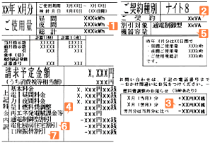 �d�C���g�p�ʂ̂��m�点