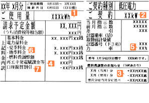 �d�C���g�p�ʂ̂��m�点
