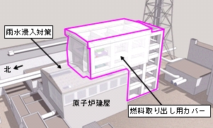 燃料取り出し用カバー