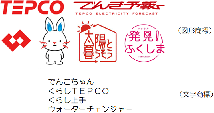 主な登録商標の図