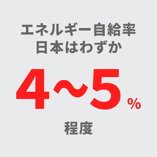 エネルギーの安定・安全供給のイメージ