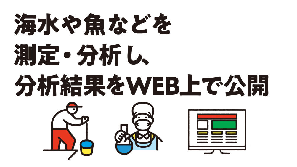 海水や魚などを測定・分析し、分析結果をWEB上で公開