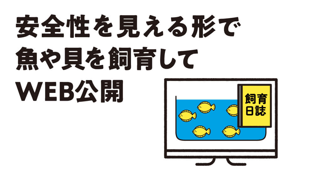 安全性を見える形で魚や貝を飼育してWEB公開