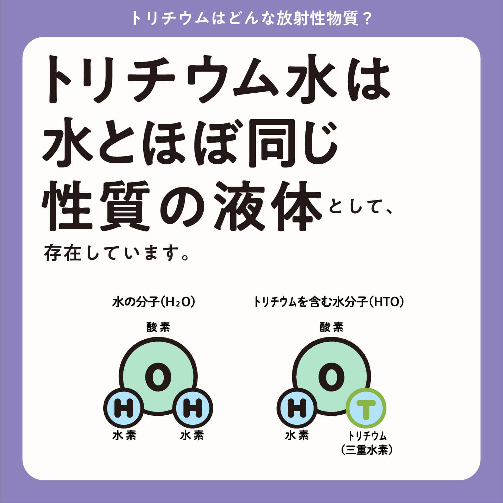 トリチウム水は水とほぼ同じ性質の液体として、存在しています。