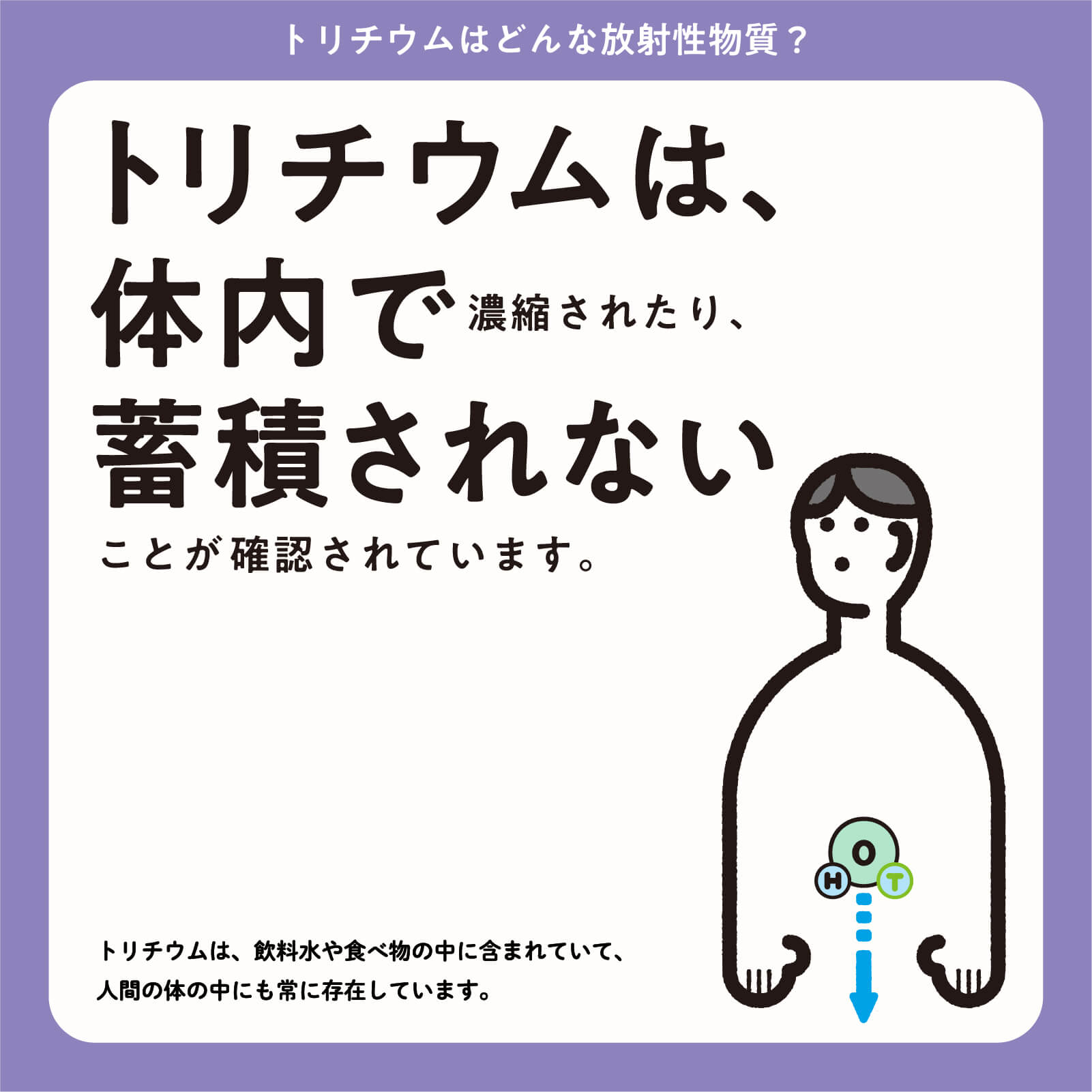 トリチウムは、体内で濃縮されたり、蓄積されないことが確認されています。