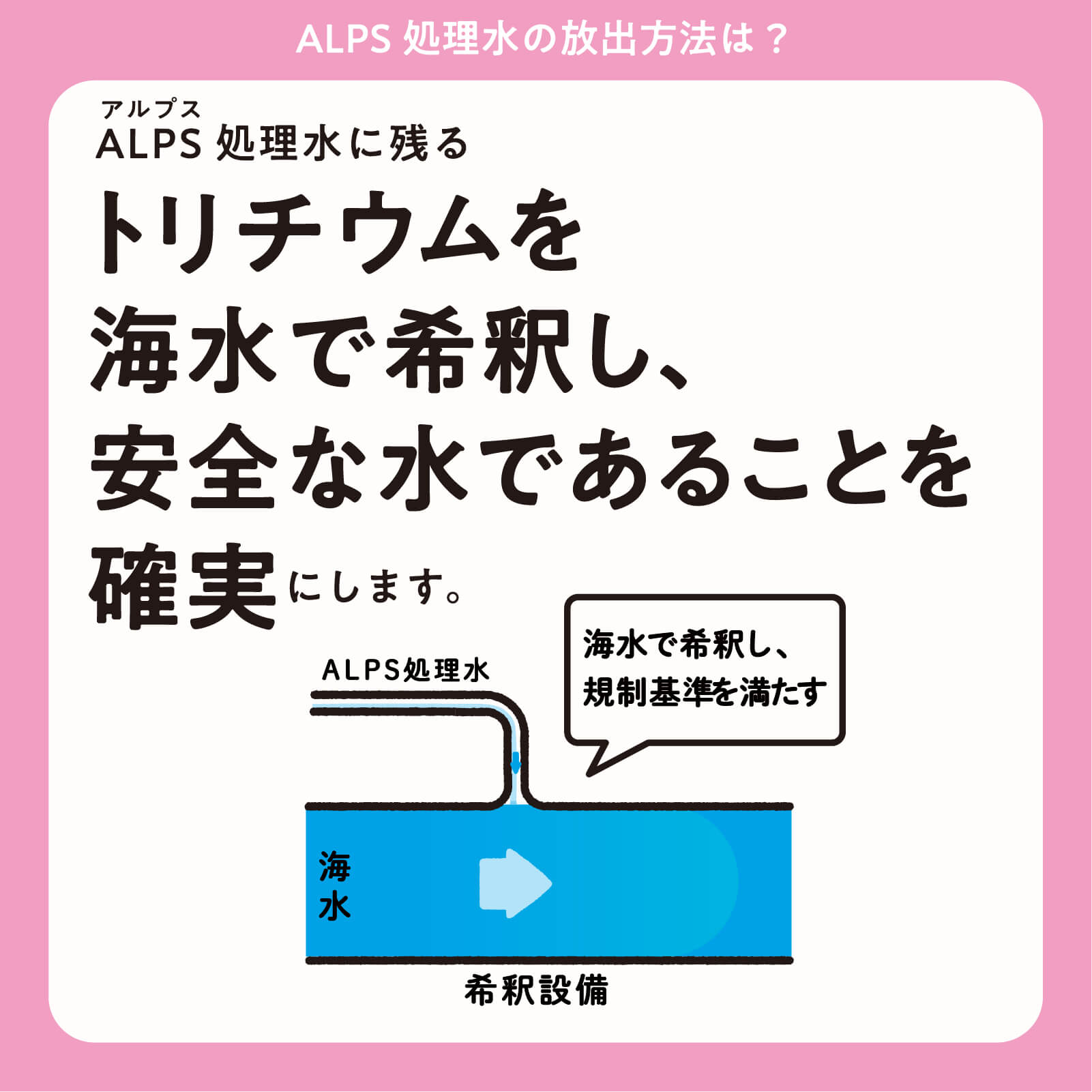 ALPS処理水に残るトリチウムを海水で希釈し、安全な水であることを確実にします。