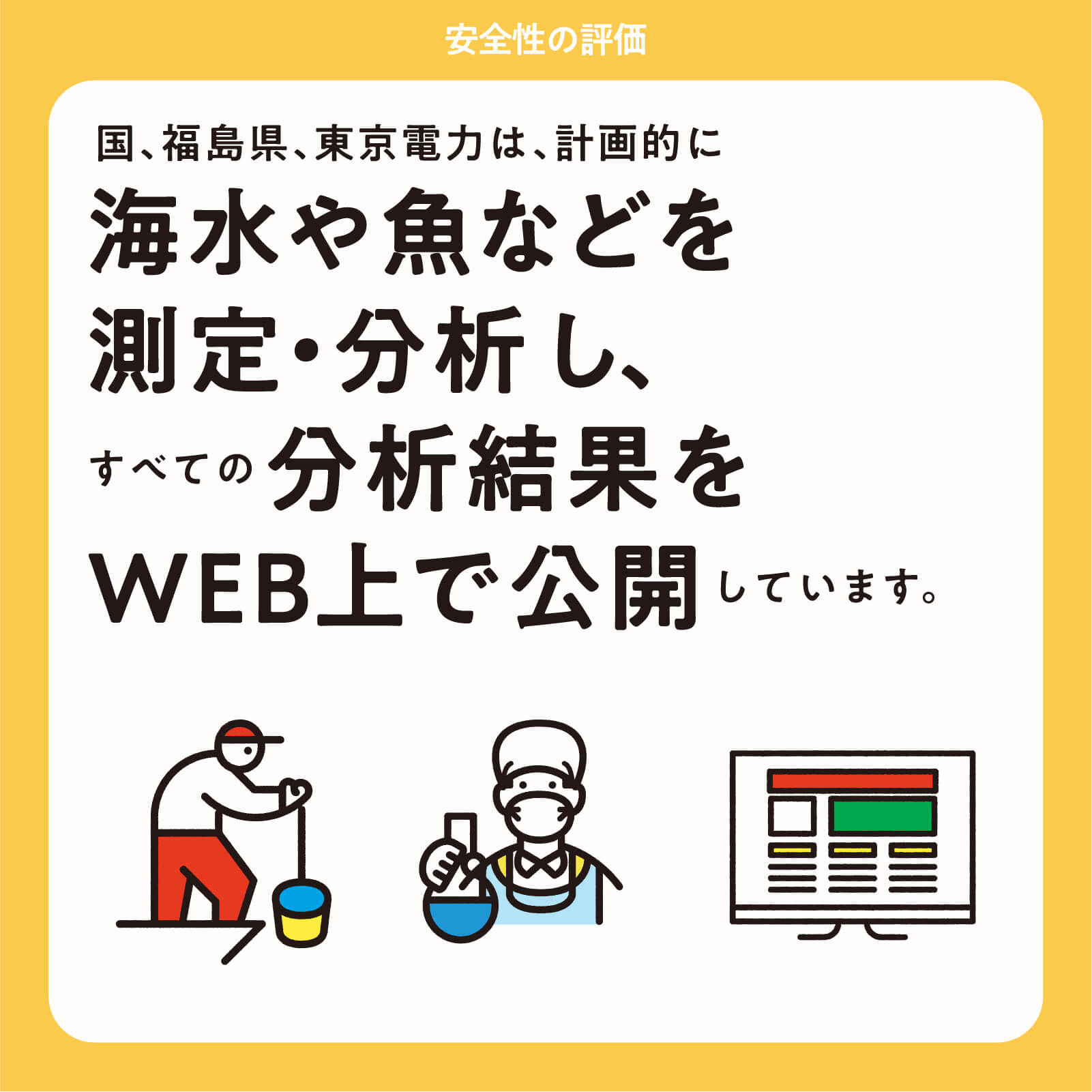 国、福島県、東京電力は、計画的に海水や魚などを測定・分析し、すべての分析結果をWEB上で公開しています。