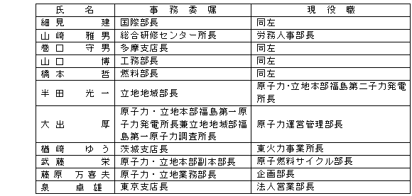 新任執行役員及び事務委嘱