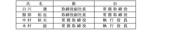 新任取締役副社長及び新任常務取締役