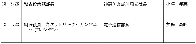 人事異動