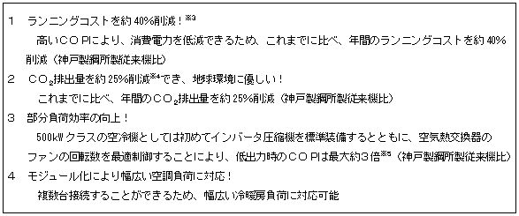 「ハイエフヒーポン」の主な特長