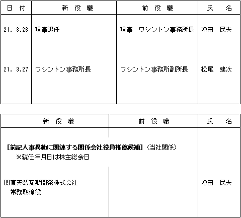 人事異動