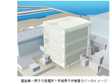 福島第一原子力発電所１号機原子炉建屋カバーのイメージ