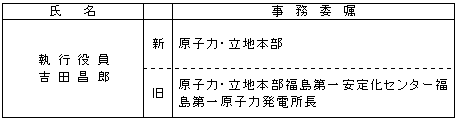執行役員人事