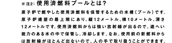 ※注2：使用済燃料プールとは？
原子炉で燃やした使用済燃料を保管するための水槽（プール）です。
原子炉建屋の最上階にあり、縦12メートル、横10メートル、深さ12メートルです。使用済燃料からは強い放射線が出るので、遮へい能力のある水の中で保管し、冷却します。なお、使用前の新燃料からは放射線がほとんど出ないので、人の手で取り扱うことができます。