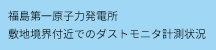 福島第一原子力発電所敷地境界付近でのダストモニタ計測状況