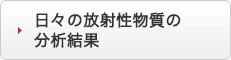 日々の放射性物質の分析結果