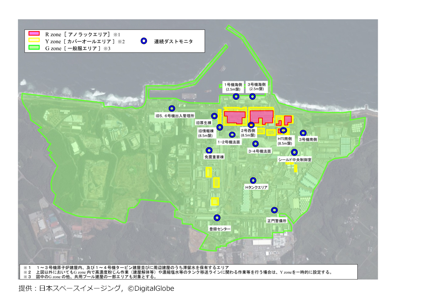 管理区分レイアウト