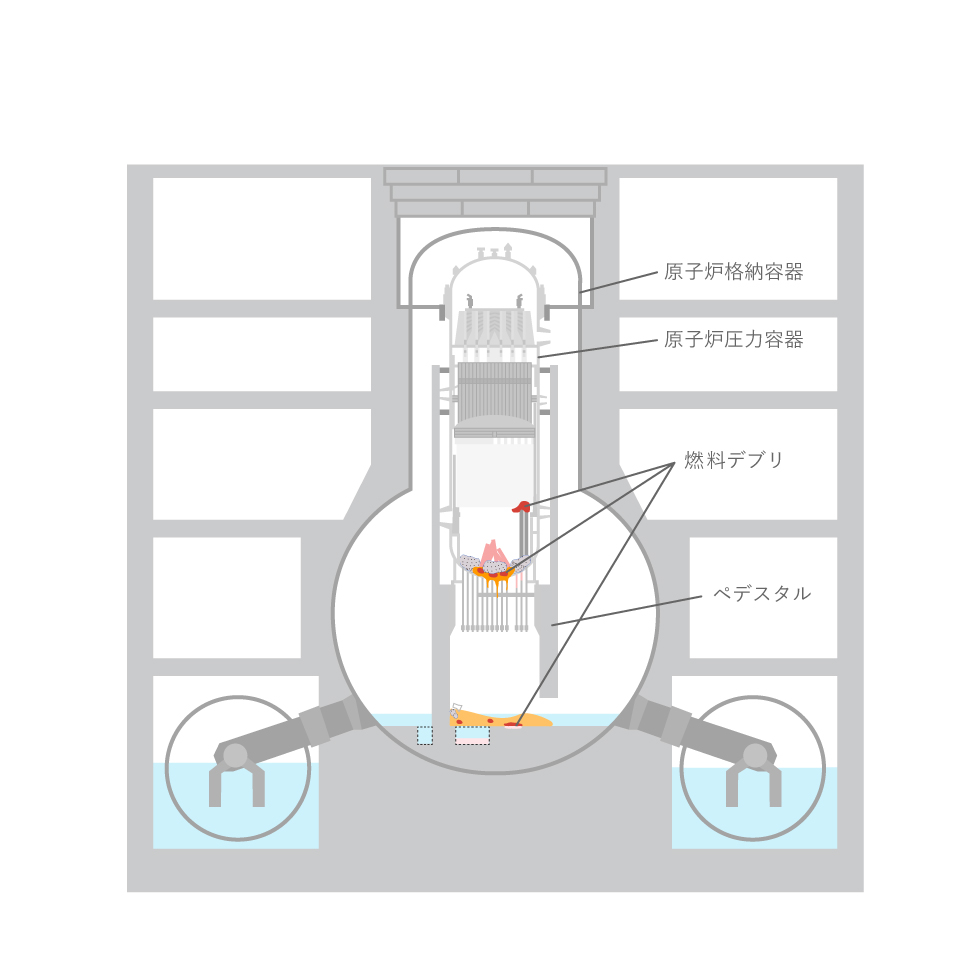 2号機