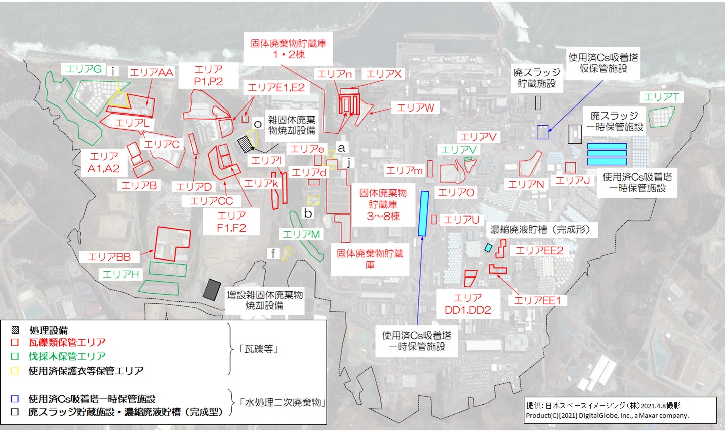 固体廃棄物の保管管理計画の全体イメージ