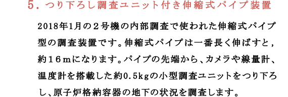 5．2018年1月の２号機の内部調査で使われた伸縮式パイプ型の調査装置です。伸縮式パイプは一番長く伸ばすと，約１６ｍになります。パイプの先端から、カメラや線量計、温度計を搭載した約0.5kgの小型調査ユニットをつり下ろし、原子炉格納容器の地下の状況を調査します。