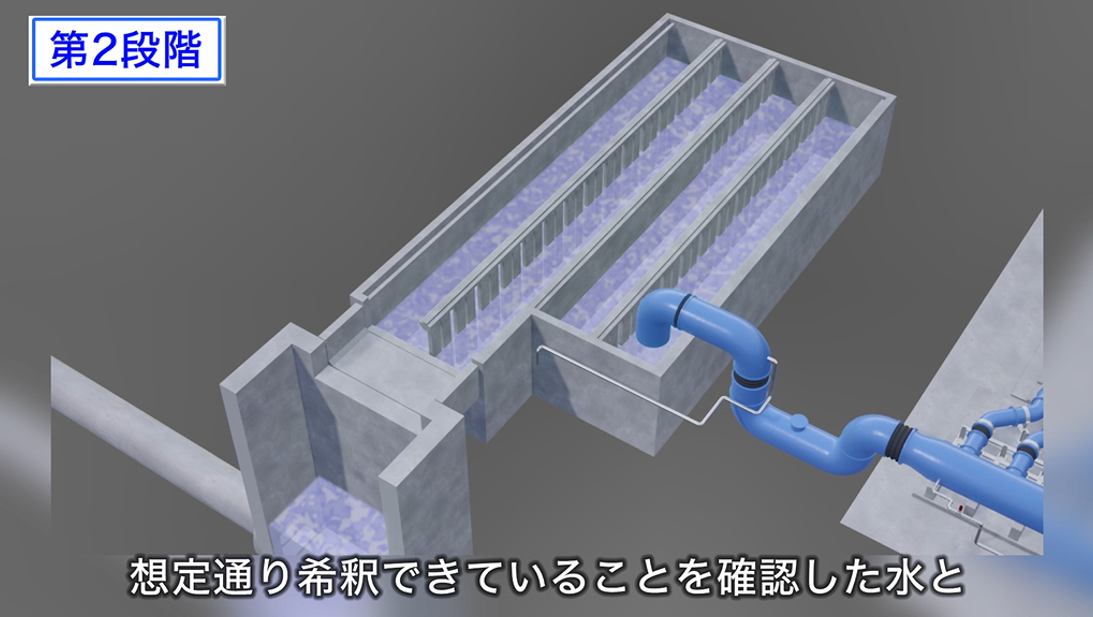 福島第一原子力発電所　放水設備の概要