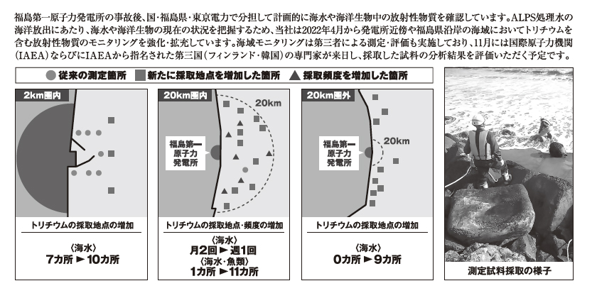 Vol.9 海域モニタリングの強化・拡充