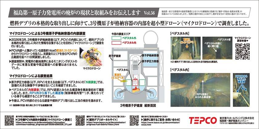 燃料デブリの本格的な取り出しに向けて、3号機原子炉格納容器の内部を超小型ドローン（マイクロドローン）で調査しました。