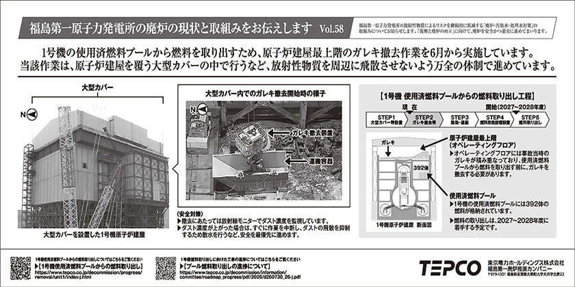 1号機の使用済燃料プールから燃料を取り出すため、原子炉建屋最上階のガレキ撤去作業を6月から実施しています。