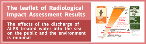 The leaflet of Radiological Impact Assessment Results