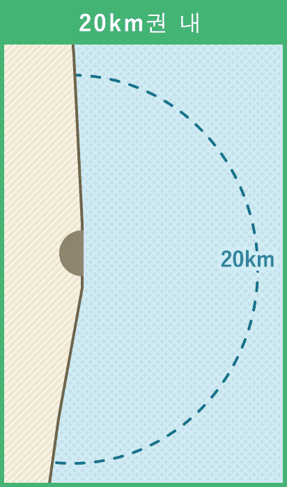 20km권 내 